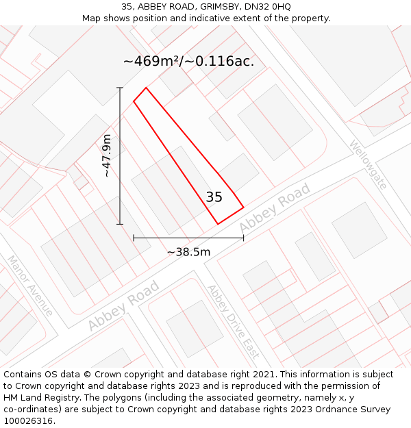 35, ABBEY ROAD, GRIMSBY, DN32 0HQ: Plot and title map