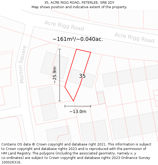 35, ACRE RIGG ROAD, PETERLEE, SR8 2DY: Plot and title map