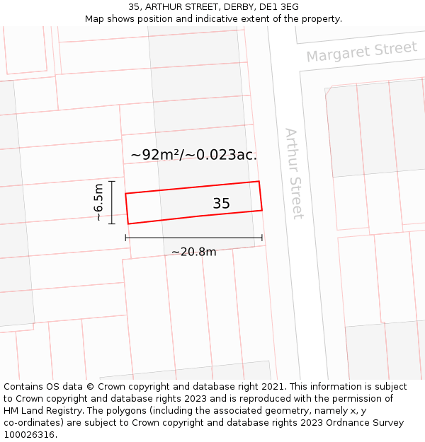 35, ARTHUR STREET, DERBY, DE1 3EG: Plot and title map