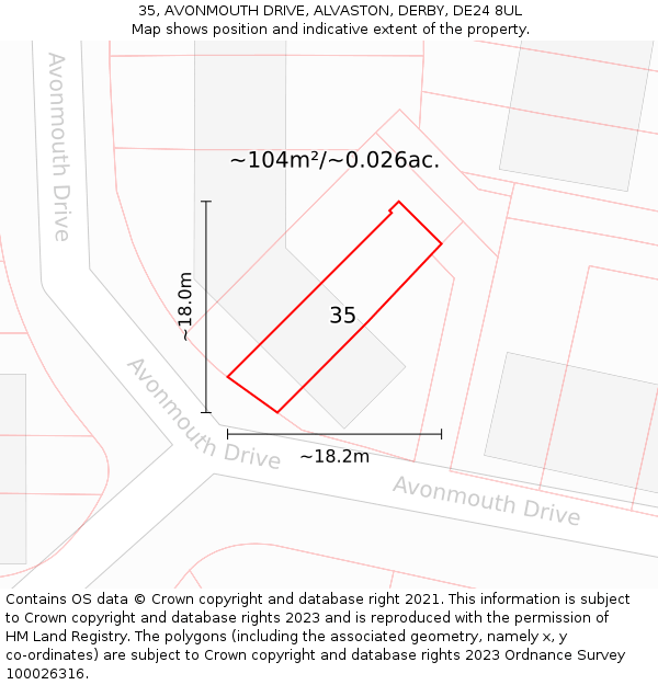 35, AVONMOUTH DRIVE, ALVASTON, DERBY, DE24 8UL: Plot and title map
