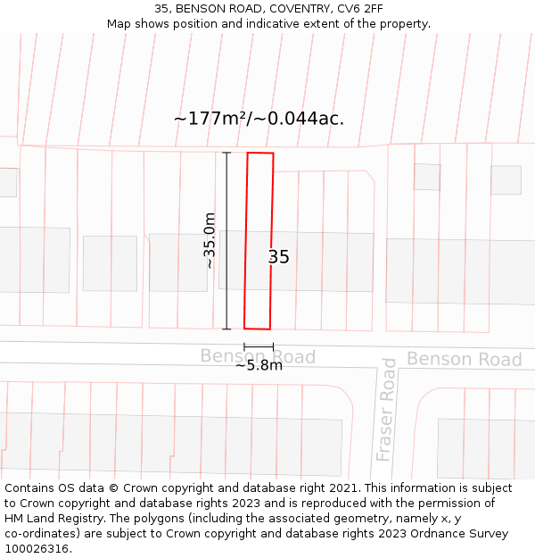 35, BENSON ROAD, COVENTRY, CV6 2FF: Plot and title map