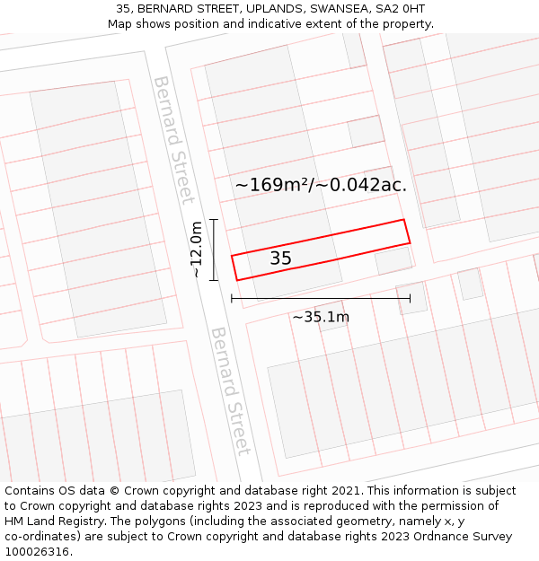 35, BERNARD STREET, UPLANDS, SWANSEA, SA2 0HT: Plot and title map