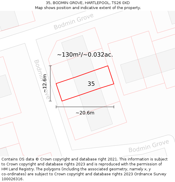 35, BODMIN GROVE, HARTLEPOOL, TS26 0XD: Plot and title map
