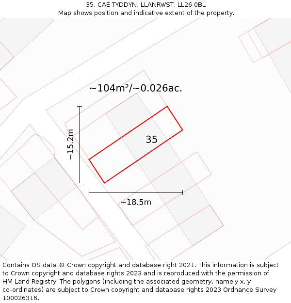 35, CAE TYDDYN, LLANRWST, LL26 0BL: Plot and title map