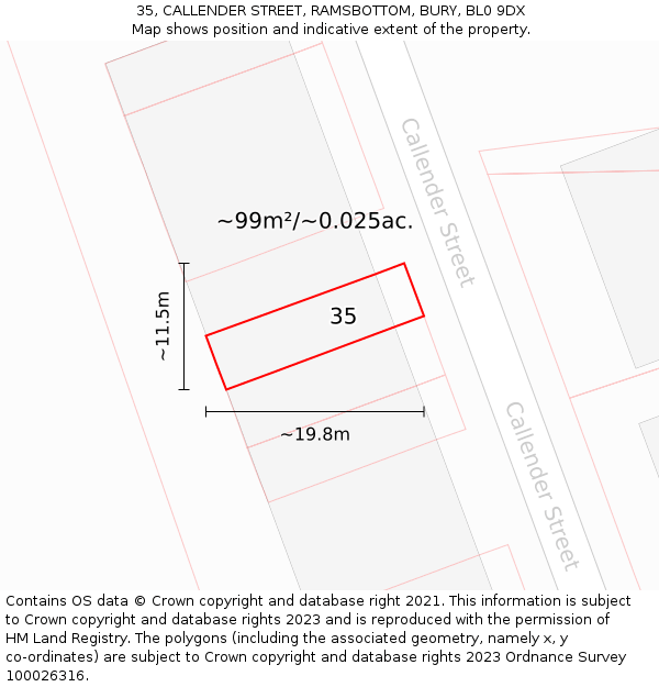 35, CALLENDER STREET, RAMSBOTTOM, BURY, BL0 9DX: Plot and title map