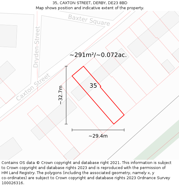 35, CAXTON STREET, DERBY, DE23 8BD: Plot and title map