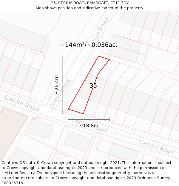 35, CECILIA ROAD, RAMSGATE, CT11 7DY: Plot and title map