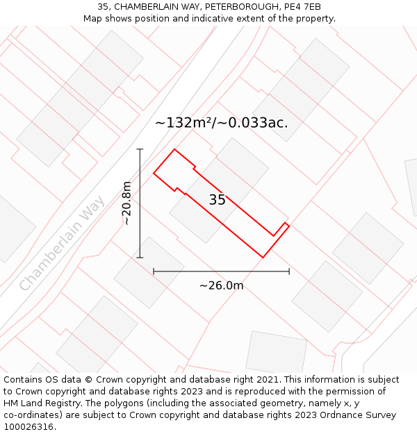 35, CHAMBERLAIN WAY, PETERBOROUGH, PE4 7EB: Plot and title map