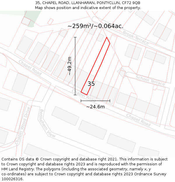 35, CHAPEL ROAD, LLANHARAN, PONTYCLUN, CF72 9QB: Plot and title map