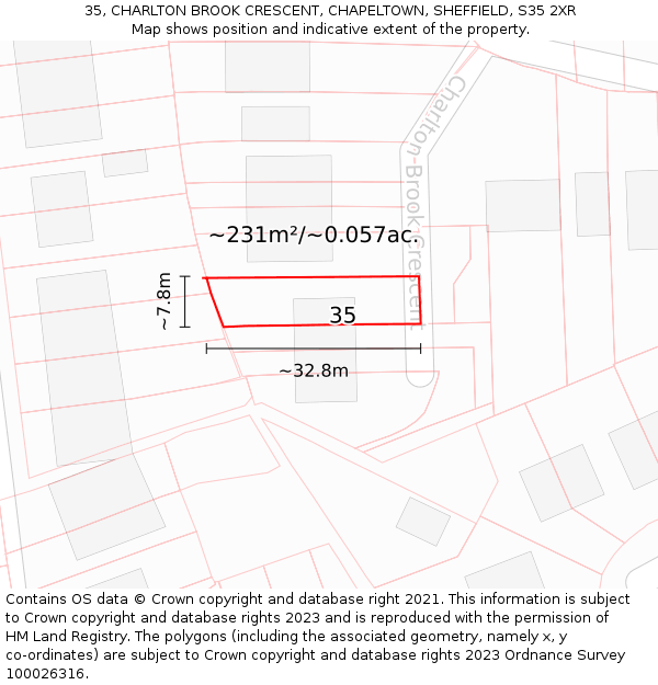 35, CHARLTON BROOK CRESCENT, CHAPELTOWN, SHEFFIELD, S35 2XR: Plot and title map