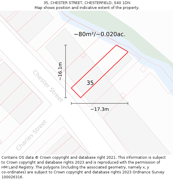 35, CHESTER STREET, CHESTERFIELD, S40 1DN: Plot and title map