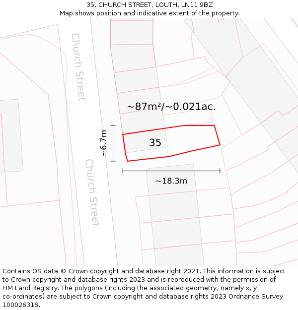 35, CHURCH STREET, LOUTH, LN11 9BZ: Plot and title map
