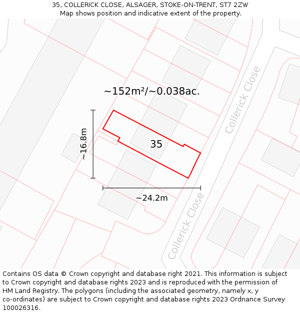 35, COLLERICK CLOSE, ALSAGER, STOKE-ON-TRENT, ST7 2ZW: Plot and title map