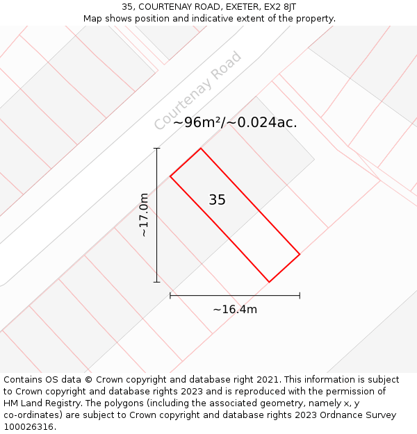 35, COURTENAY ROAD, EXETER, EX2 8JT: Plot and title map