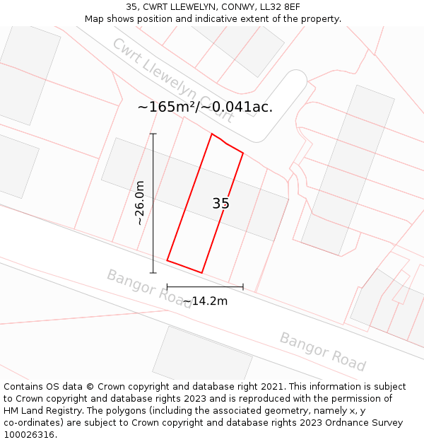 35, CWRT LLEWELYN, CONWY, LL32 8EF: Plot and title map