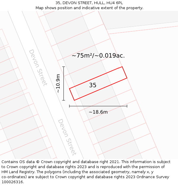 35, DEVON STREET, HULL, HU4 6PL: Plot and title map