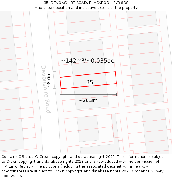 35, DEVONSHIRE ROAD, BLACKPOOL, FY3 8DS: Plot and title map