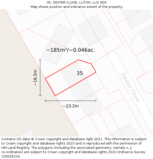 35, DEXTER CLOSE, LUTON, LU3 4DX: Plot and title map