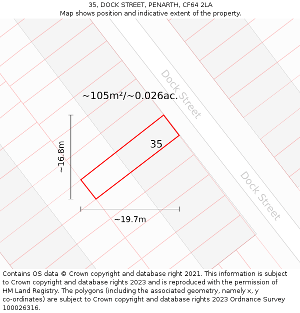 35, DOCK STREET, PENARTH, CF64 2LA: Plot and title map