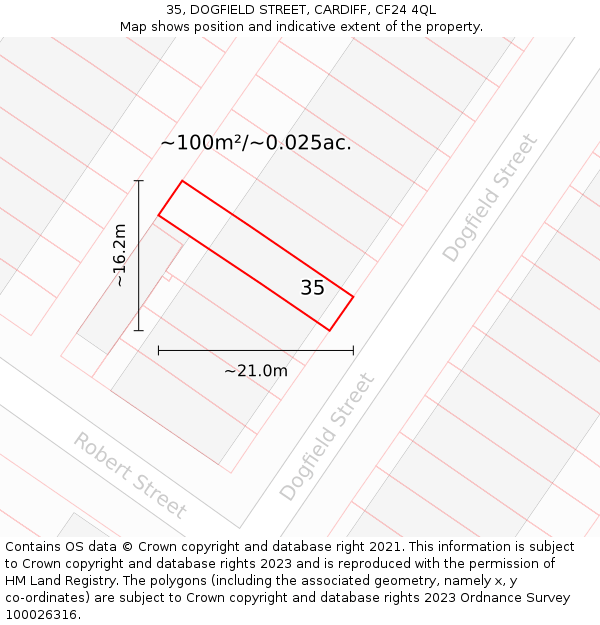 35, DOGFIELD STREET, CARDIFF, CF24 4QL: Plot and title map