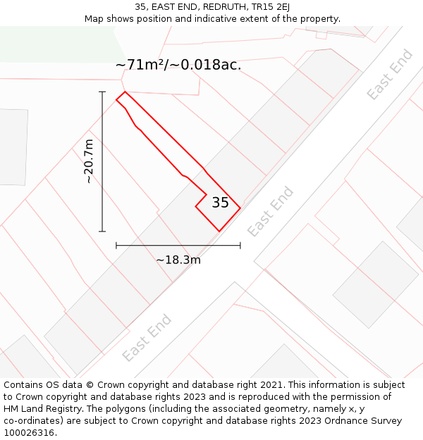 35, EAST END, REDRUTH, TR15 2EJ: Plot and title map