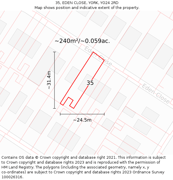 35, EDEN CLOSE, YORK, YO24 2RD: Plot and title map