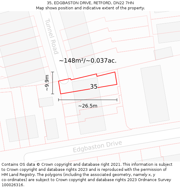 35, EDGBASTON DRIVE, RETFORD, DN22 7HN: Plot and title map