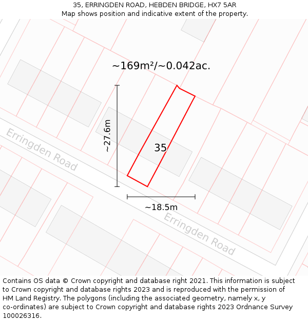 35, ERRINGDEN ROAD, HEBDEN BRIDGE, HX7 5AR: Plot and title map