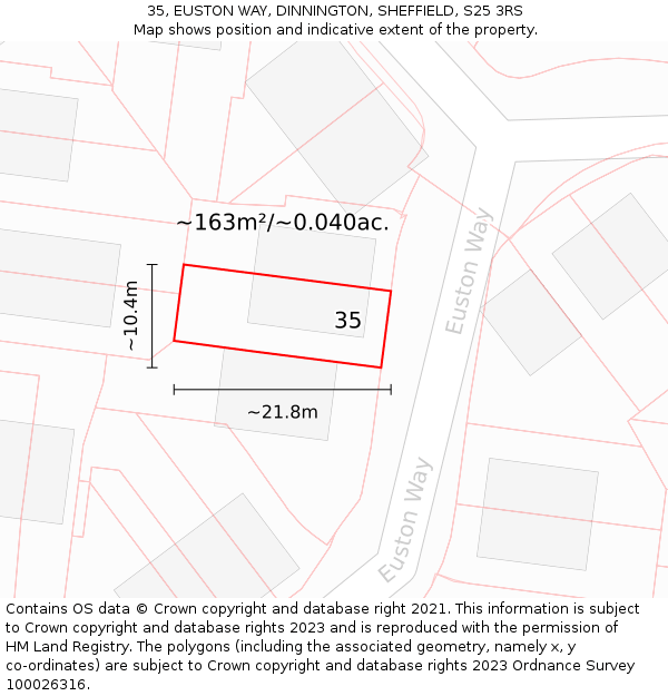 35, EUSTON WAY, DINNINGTON, SHEFFIELD, S25 3RS: Plot and title map