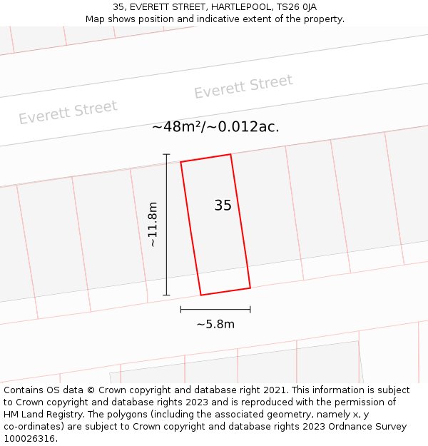 35, EVERETT STREET, HARTLEPOOL, TS26 0JA: Plot and title map