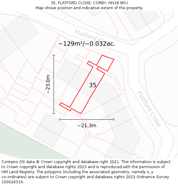 35, FLATFORD CLOSE, CORBY, NN18 8PU: Plot and title map