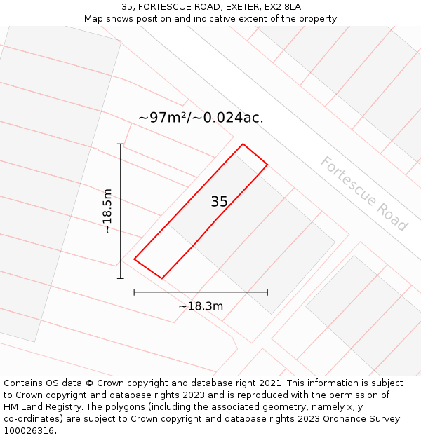 35, FORTESCUE ROAD, EXETER, EX2 8LA: Plot and title map