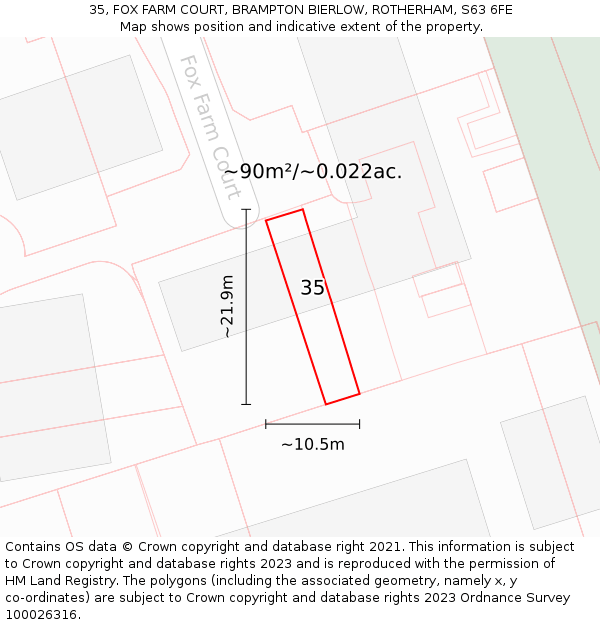 35, FOX FARM COURT, BRAMPTON BIERLOW, ROTHERHAM, S63 6FE: Plot and title map