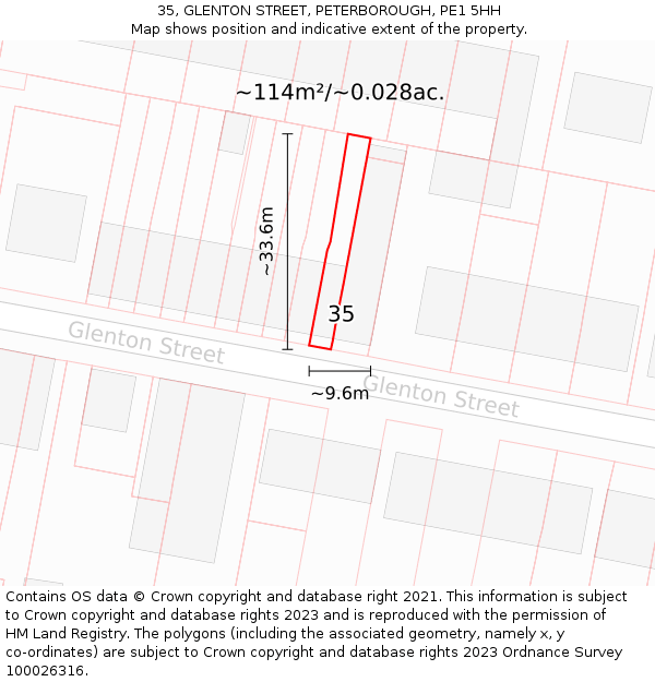 35, GLENTON STREET, PETERBOROUGH, PE1 5HH: Plot and title map