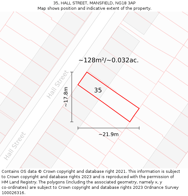 35, HALL STREET, MANSFIELD, NG18 3AP: Plot and title map