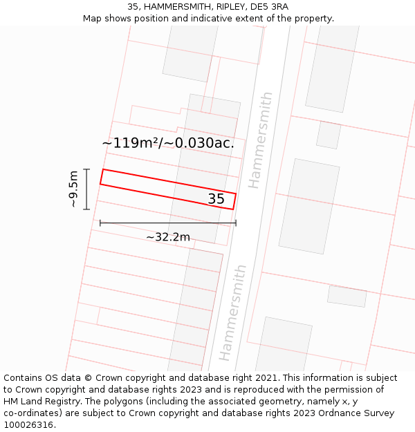35, HAMMERSMITH, RIPLEY, DE5 3RA: Plot and title map
