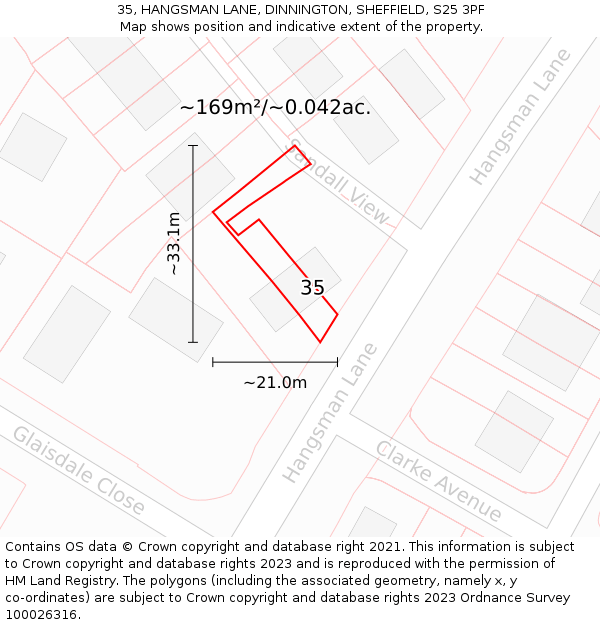 35, HANGSMAN LANE, DINNINGTON, SHEFFIELD, S25 3PF: Plot and title map