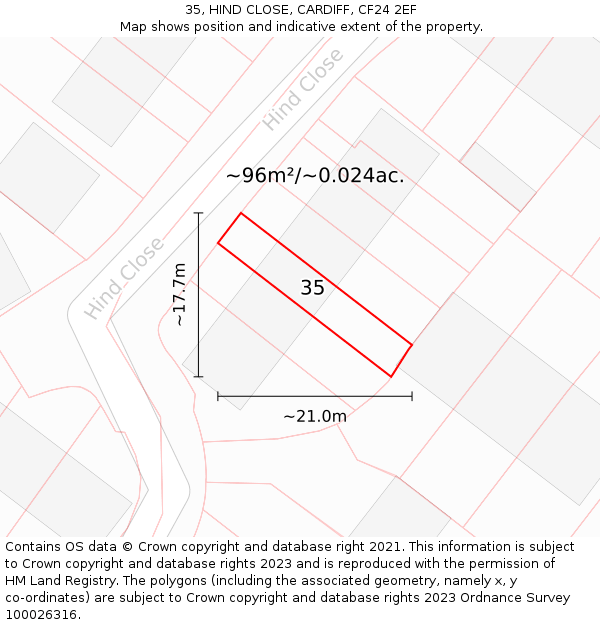 35, HIND CLOSE, CARDIFF, CF24 2EF: Plot and title map