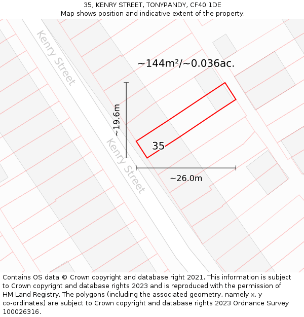 35, KENRY STREET, TONYPANDY, CF40 1DE: Plot and title map