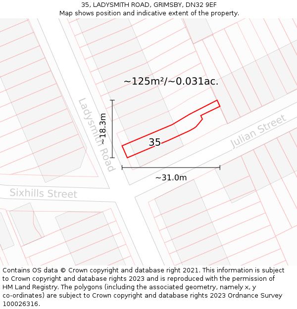 35, LADYSMITH ROAD, GRIMSBY, DN32 9EF: Plot and title map