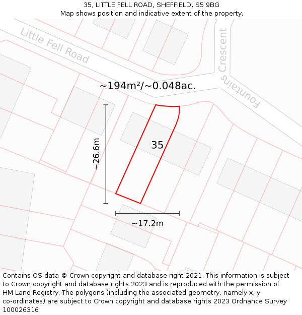 35, LITTLE FELL ROAD, SHEFFIELD, S5 9BG: Plot and title map