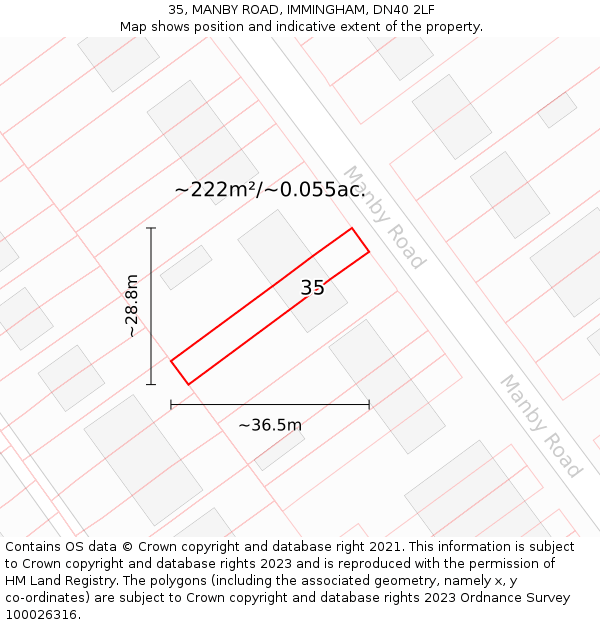 35, MANBY ROAD, IMMINGHAM, DN40 2LF: Plot and title map