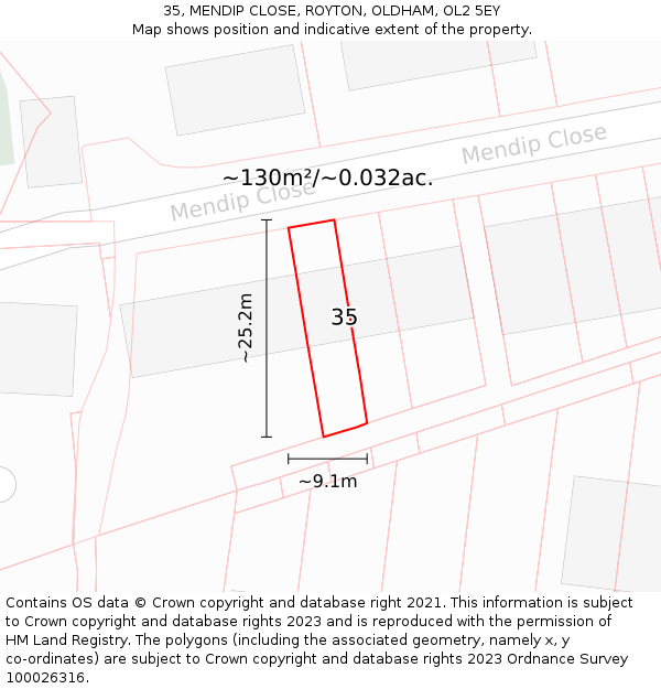 35, MENDIP CLOSE, ROYTON, OLDHAM, OL2 5EY: Plot and title map