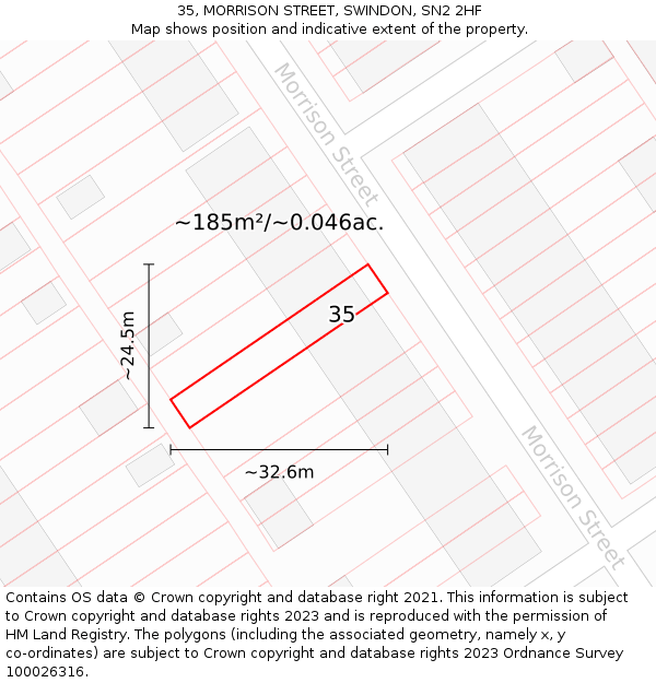 35, MORRISON STREET, SWINDON, SN2 2HF: Plot and title map