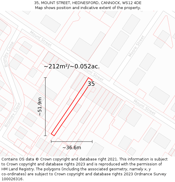 35, MOUNT STREET, HEDNESFORD, CANNOCK, WS12 4DE: Plot and title map