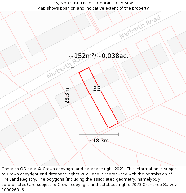 35, NARBERTH ROAD, CARDIFF, CF5 5EW: Plot and title map