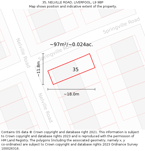 35, NELVILLE ROAD, LIVERPOOL, L9 9BP: Plot and title map