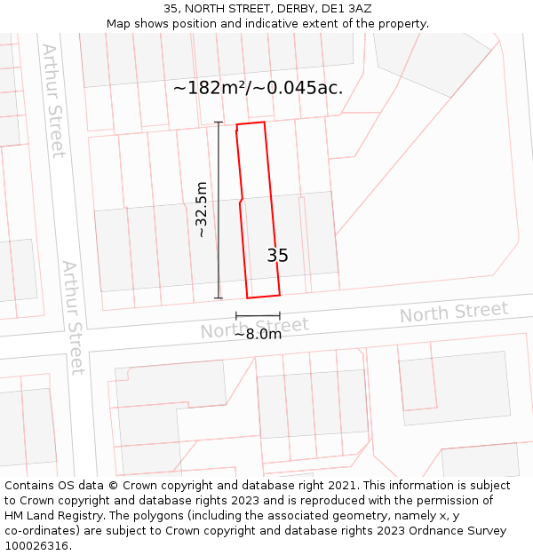 35, NORTH STREET, DERBY, DE1 3AZ: Plot and title map