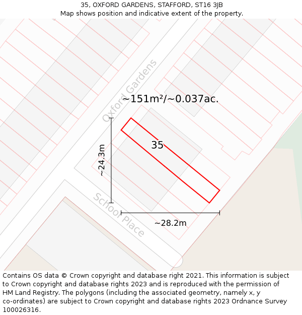 35, OXFORD GARDENS, STAFFORD, ST16 3JB: Plot and title map