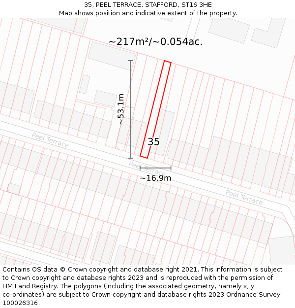 35, PEEL TERRACE, STAFFORD, ST16 3HE: Plot and title map
